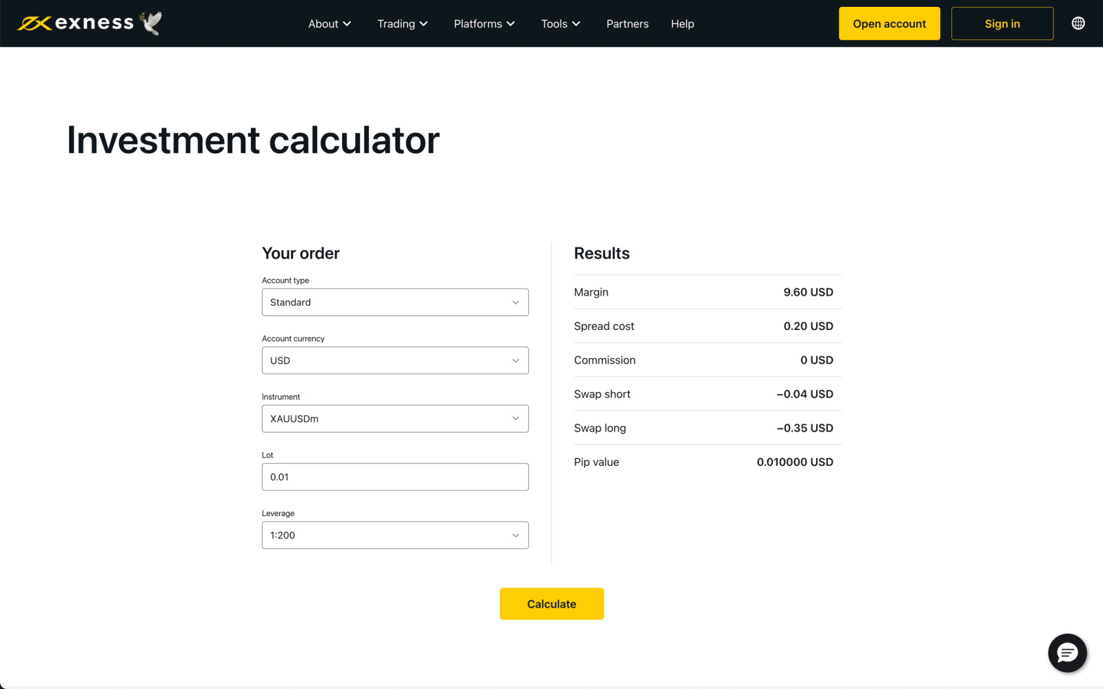 Using Exness Calculator for Trading